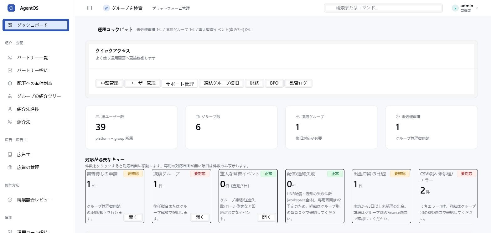 AgentOSの運用コックピット画面